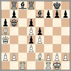 Diagram John Meyers tegen Peter de Haas